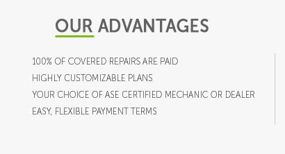 fidelity warranty quote used car